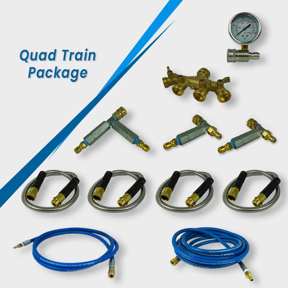 Train Expansion Packages